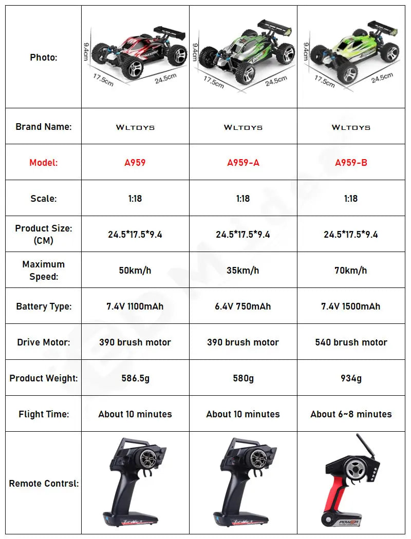 WLtoys A959B 184011 1/18 4WD RC Racing Car 70KM 2.4G Remote Control Drift High Speed Off-Road Vehicle Adult Boys Toys Kids Gift