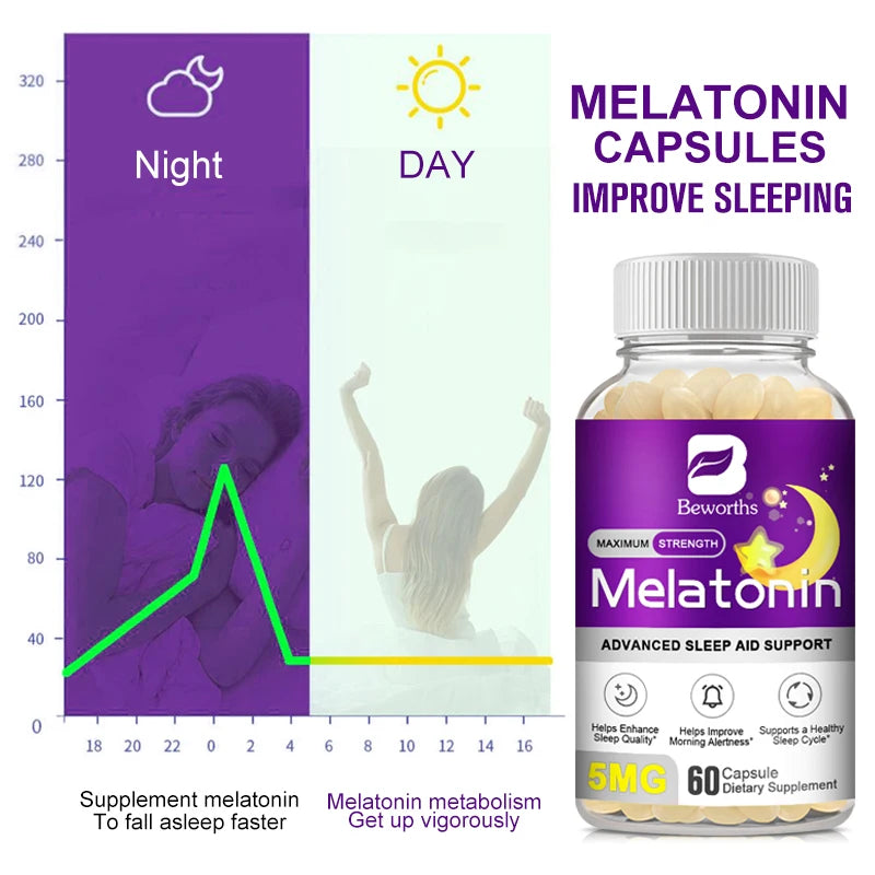 BEWORTHS Melatonin 5mg Vitamin B6 Anti Stress Tools Sleeping Pills Melatonin to Sleep Stay Asleep Longer For Adult Beauty Health