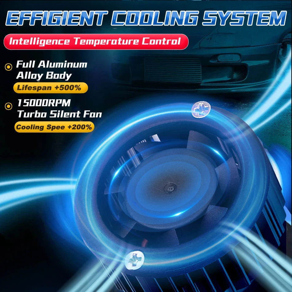 H7 LED H11 H4 Hi/Lo H1 H3 H8 HB3 HB4 HIR2 9005 9006 9012 Car Headlight Bulbs 6000K COB C37 Car Lights 50000LM 500W 12V Turbo Fan