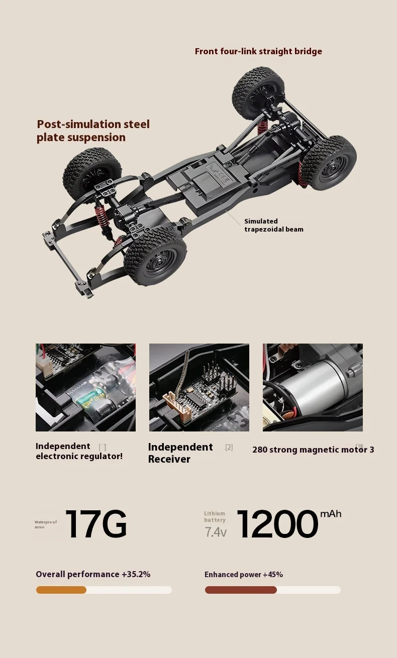 1:12 MN82 Proportional Simulation Remote-controlled Off-road Vehicle Four-wheel Drive Remote Control Pickup Model Boy Toy Gift