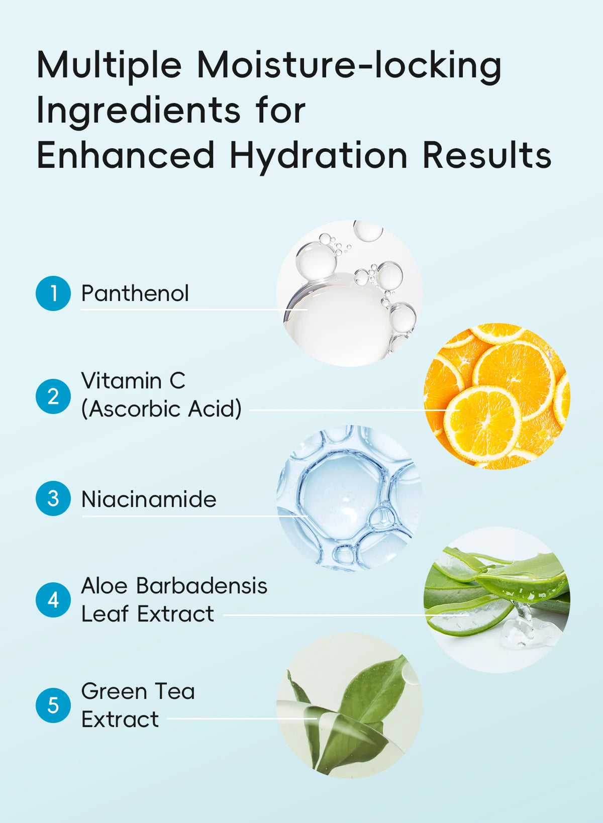 QUIYUM 8X H₂O AquaVitalize Skincare Set 5PCS Deep Hydration Kit Wrinkle Smoothing Tightening Treatment Gift Set