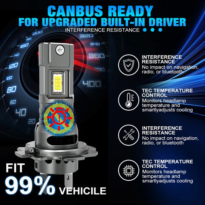 H7 LED Headlight CANBUS 30000LM 7035 CSP Chips 1:1 MINI Size Plug and Play Auto Lamp 6000K Wireless Turbo Fog Light With Fan NEW