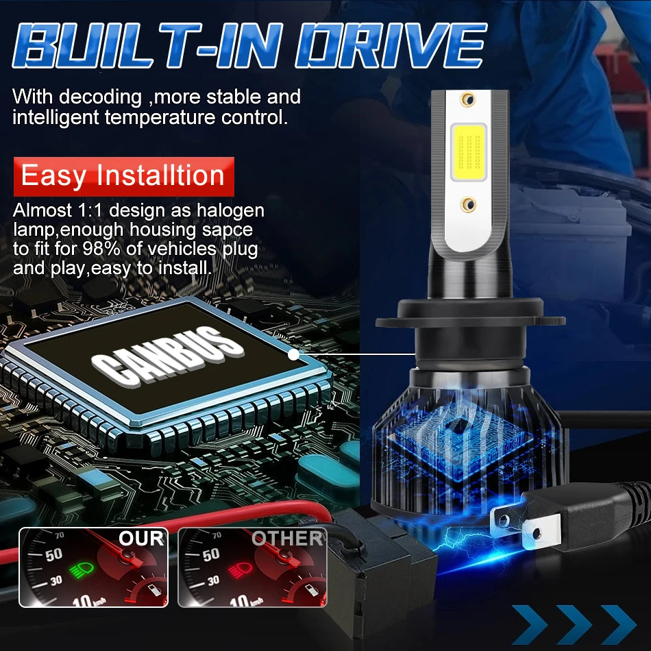 H7 LED H11 H4 Hi/Lo H1 H3 H8 HB3 HB4 HIR2 9005 9006 9012 Car Headlight Bulbs 6000K COB C37 Car Lights 50000LM 500W 12V Turbo Fan