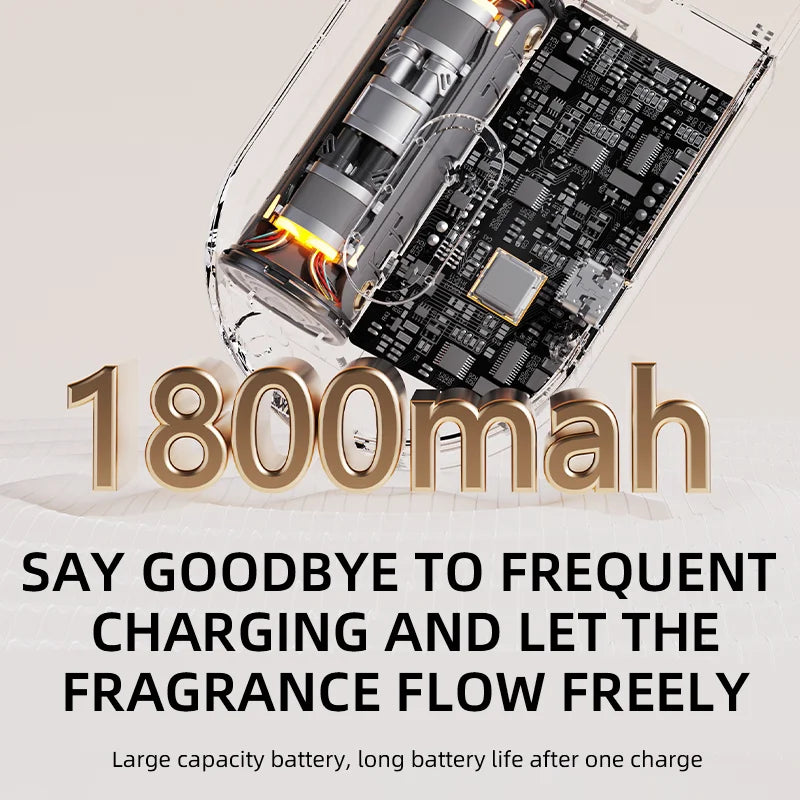 Diffuseur d'Arômes / d'Huiles Essentielles - Appareil de Parfum Désodorisant pour Maison, Bureau et Chambre