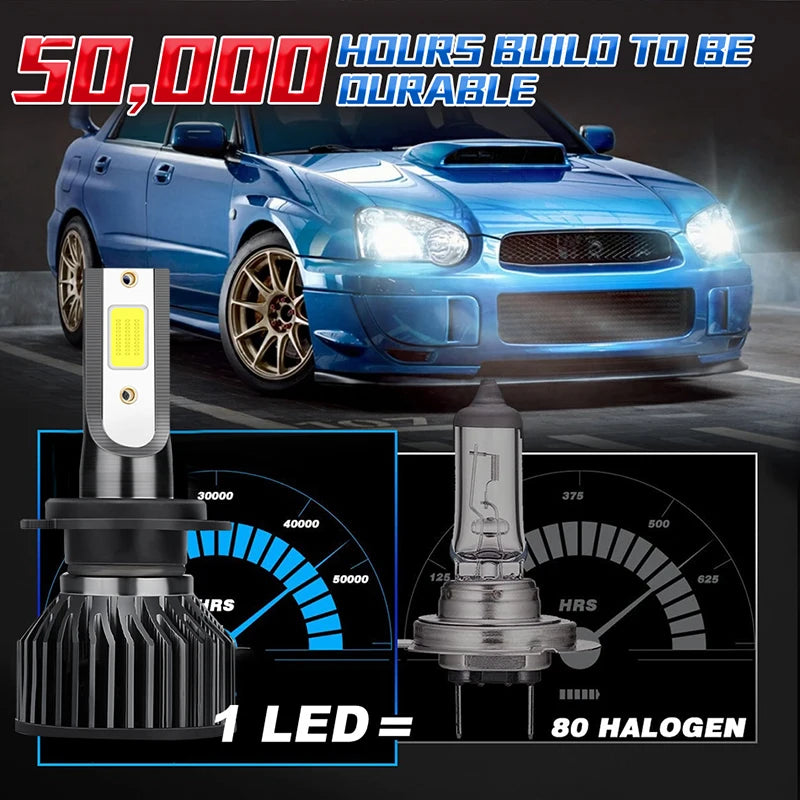 H7 LED H11 H4 Hi/Lo H1 H3 H8 HB3 HB4 HIR2 9005 9006 9012 Car Headlight Bulbs 6000K COB C37 Car Lights 50000LM 500W 12V Turbo Fan