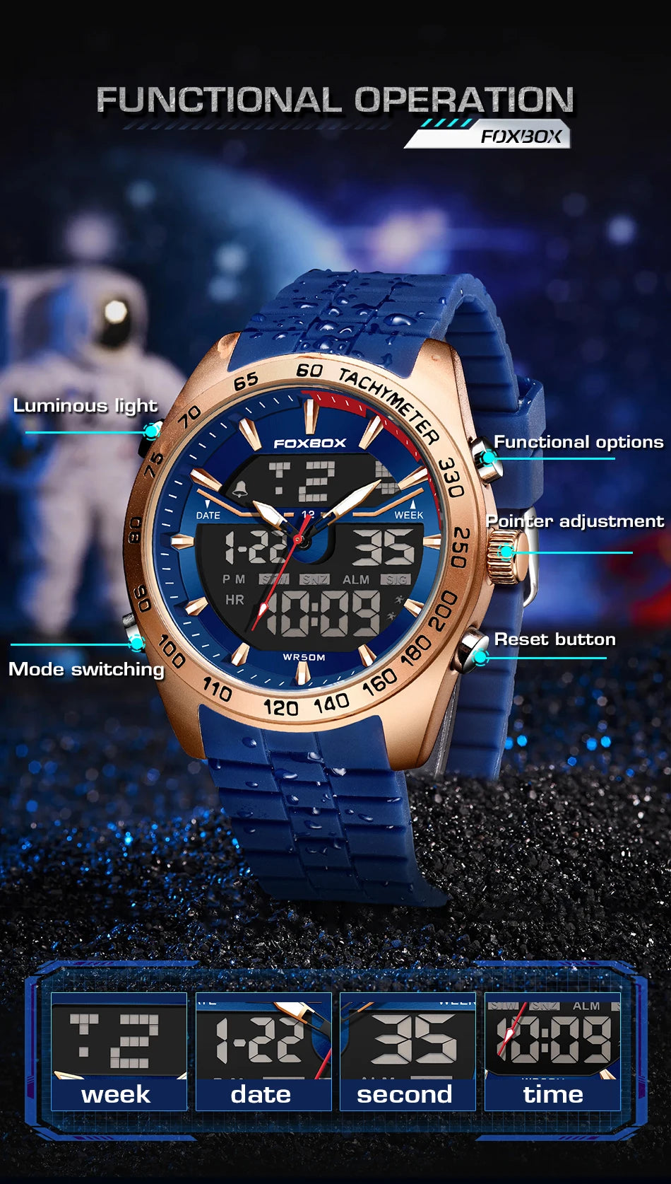 2026 New Business Watch Men FOXBOX Top Brand Luxury Digital Watch For Men Fashion Military Waterproof Men's Quartz Wristwatches