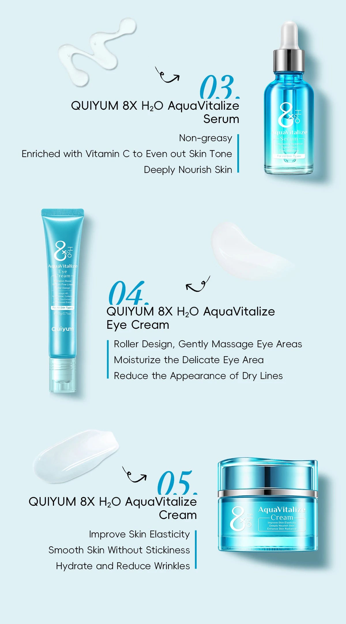 QUIYUM 8X H₂O AquaVitalize Skincare Set 5PCS Deep Hydration Kit Wrinkle Smoothing Tightening Treatment Gift Set