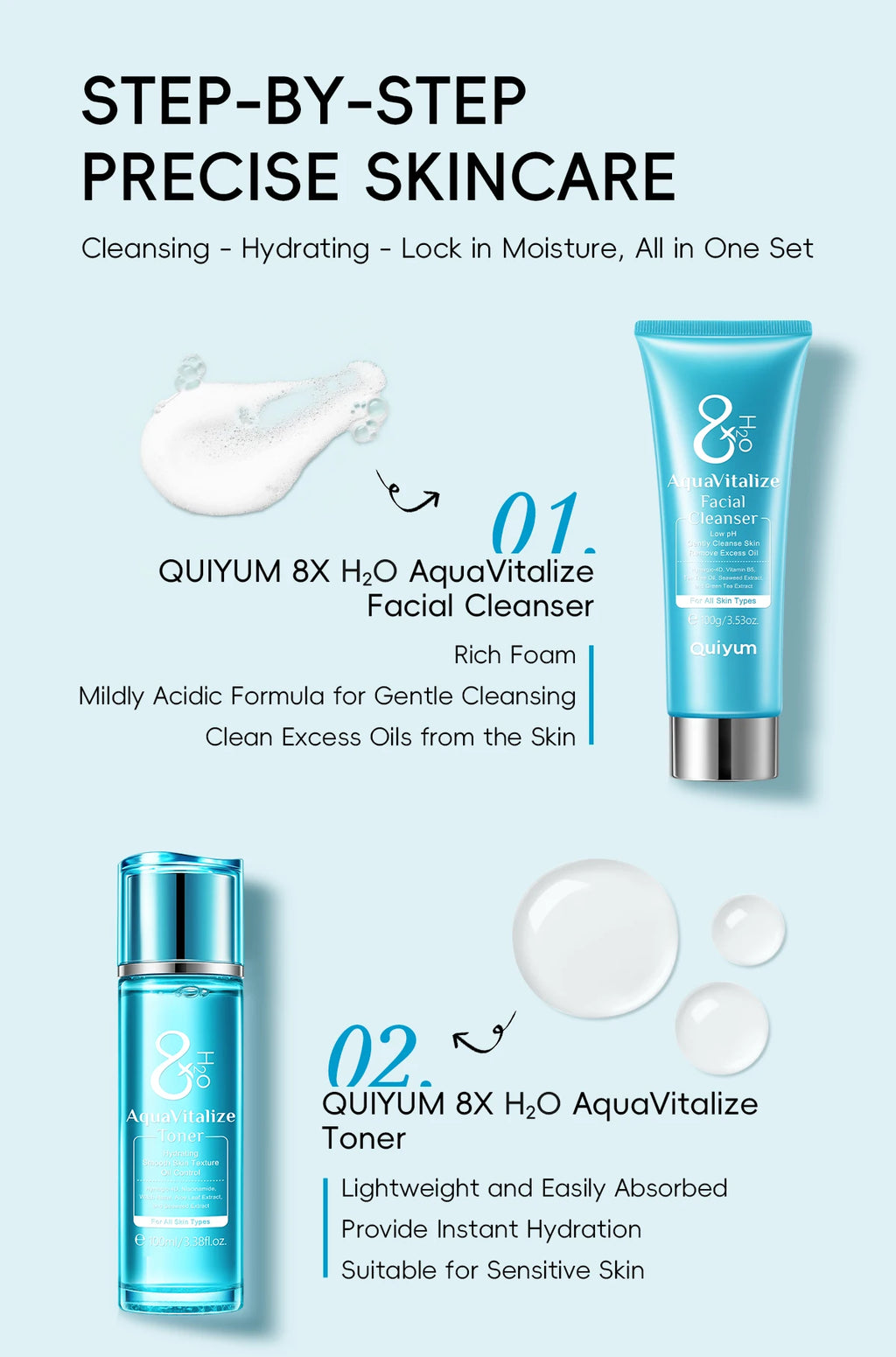 QUIYUM 8X H₂O AquaVitalize Skincare Set 5PCS Deep Hydration Kit Wrinkle Smoothing Tightening Treatment Gift Set