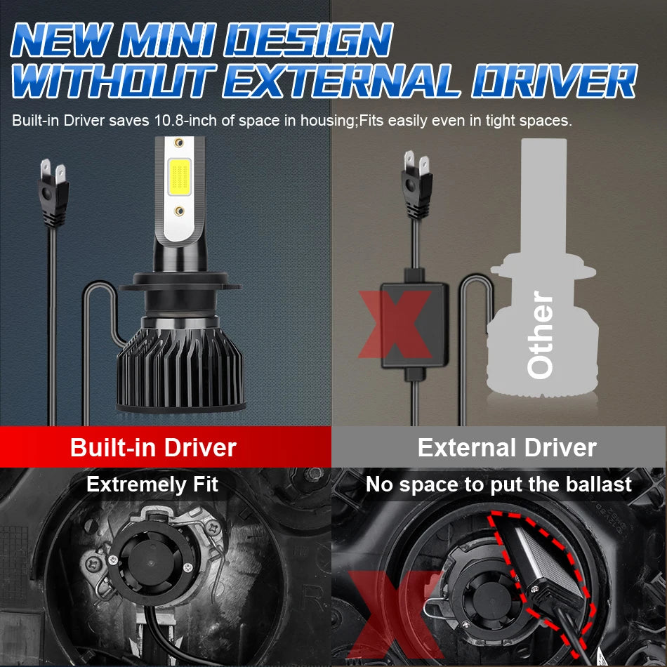 H7 LED H11 H4 Hi/Lo H1 H3 H8 HB3 HB4 HIR2 9005 9006 9012 Car Headlight Bulbs 6000K COB C37 Car Lights 50000LM 500W 12V Turbo Fan