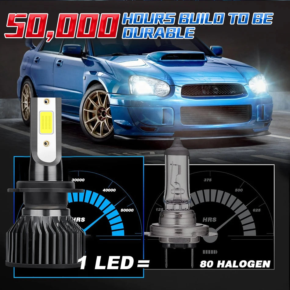 H7 LED H11 H4 Hi/Lo H1 H3 H8 HB3 HB4 HIR2 9005 9006 9012 Car Headlight Bulbs 6000K COB C37 Car Lights 50000LM 500W 12V Turbo Fan