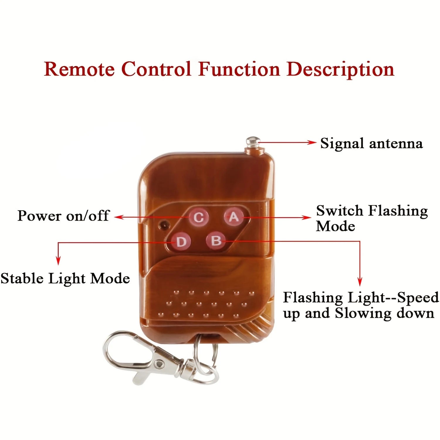 4 in 1 Surface LED Mount Grill Light DC12V Remote Emergency Flashing Beacon Light Strobe Warning For Truck Trailer Caravan Van