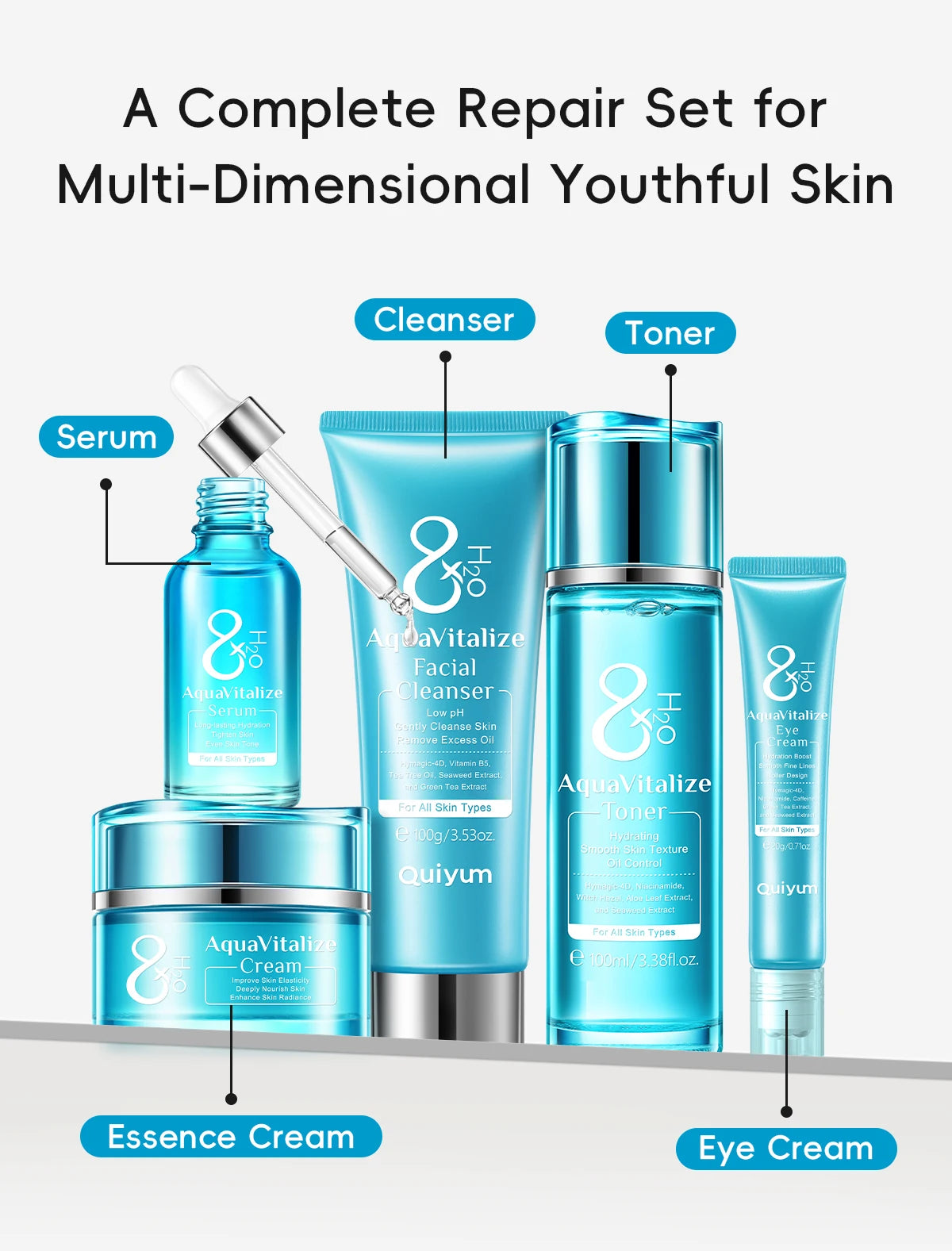 QUIYUM 8X H₂O AquaVitalize Skincare Set 5PCS Deep Hydration Kit Wrinkle Smoothing Tightening Treatment Gift Set