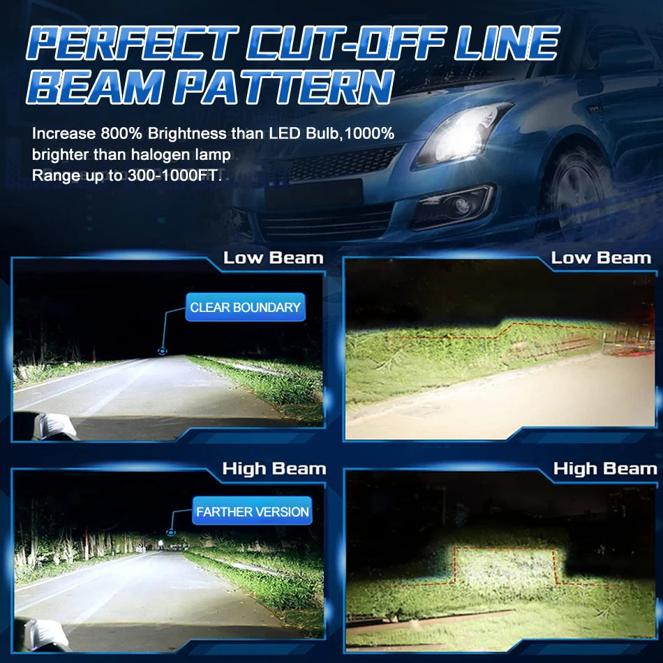 H7 LED H11 H4 Hi/Lo H1 H3 H8 HB3 HB4 HIR2 9005 9006 9012 Car Headlight Bulbs 6000K COB C37 Car Lights 50000LM 500W 12V Turbo Fan