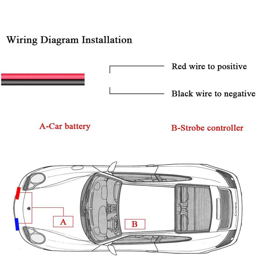 4 in 1 Surface LED Mount Grill Light DC12V Remote Emergency Flashing Beacon Light Strobe Warning For Truck Trailer Caravan Van