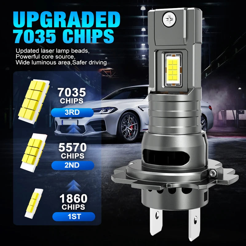 H7 LED Headlight CANBUS 30000LM 7035 CSP Chips 1:1 MINI Size Plug and Play Auto Lamp 6000K Wireless Turbo Fog Light With Fan NEW